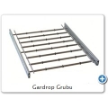 Gardrop Grubu