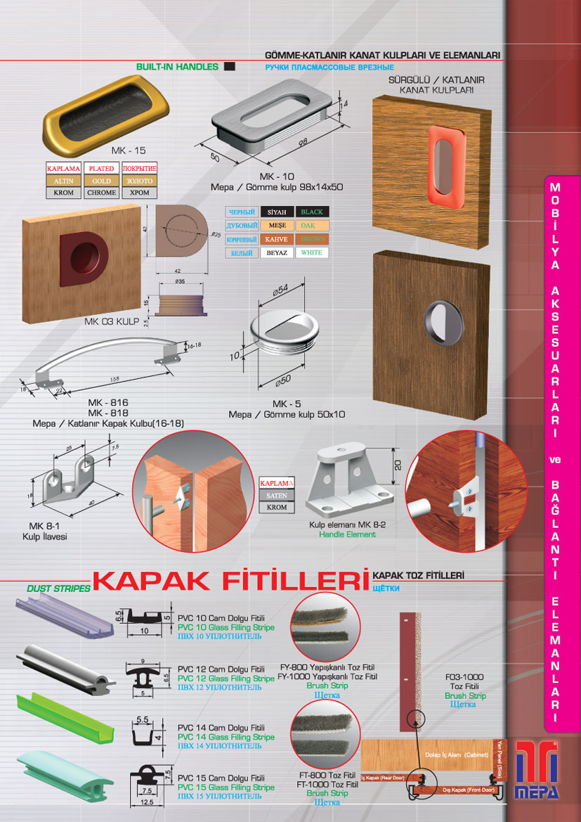 Gömme Katlanır Kanat Kulpları ve Elemanları