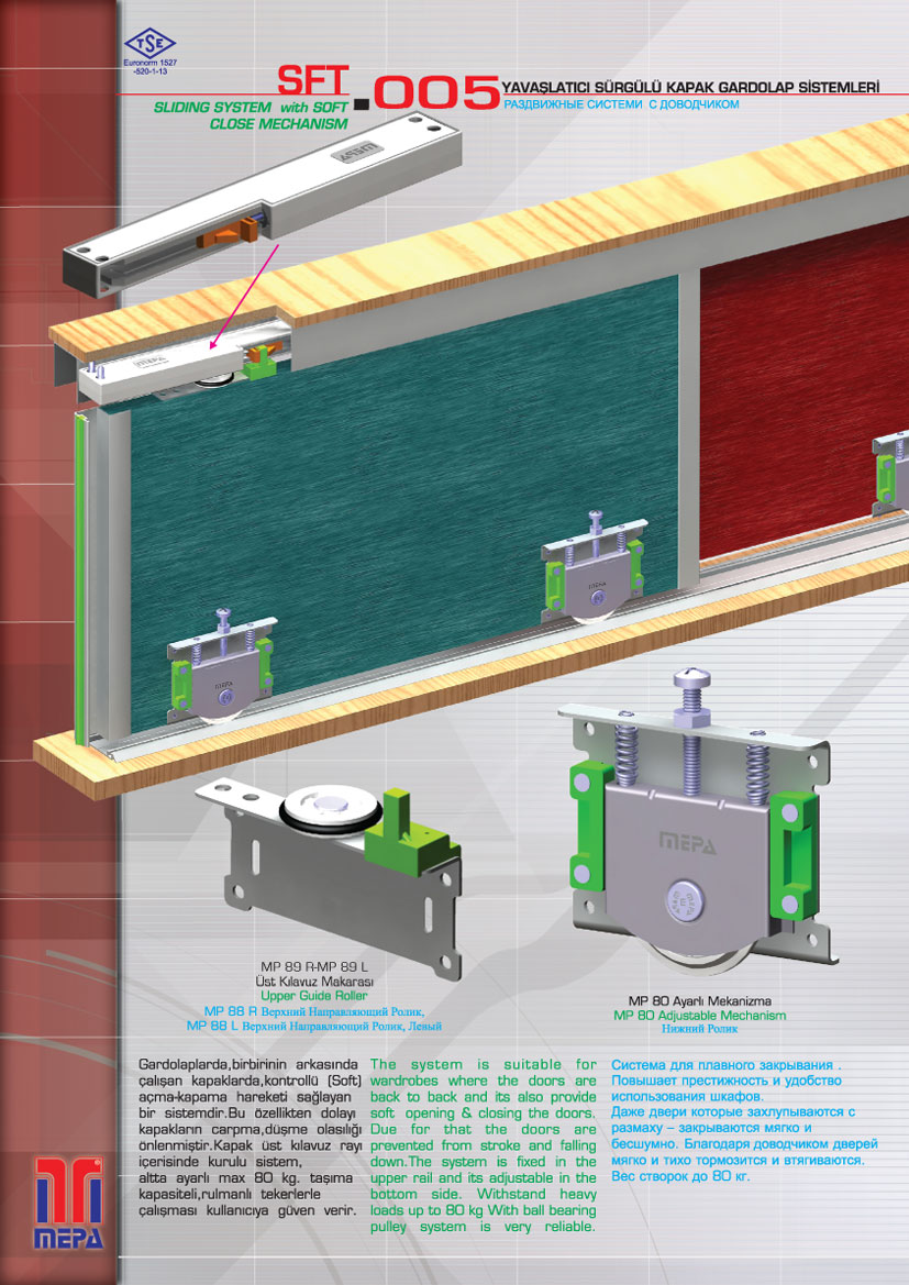 SFT-005 Yavaşlatıcı Sürgülü Kapak Gardolap Sistemleri
